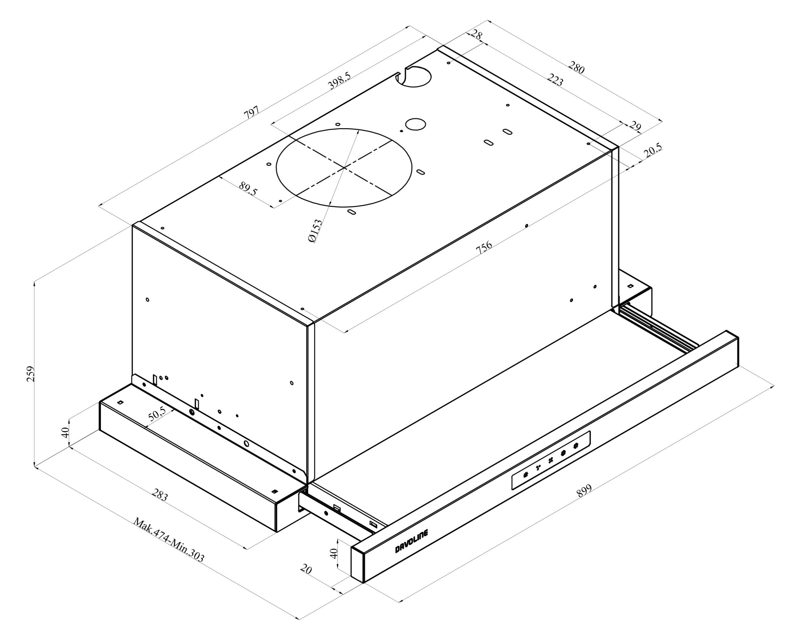 Model